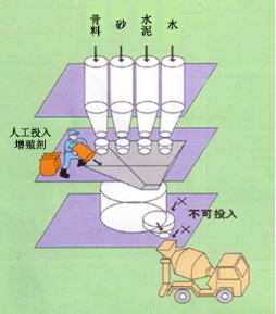 独山专治地下室结露的防水材料